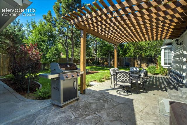 609 Cheyenne Boulevard, Colorado Springs, CO 80905