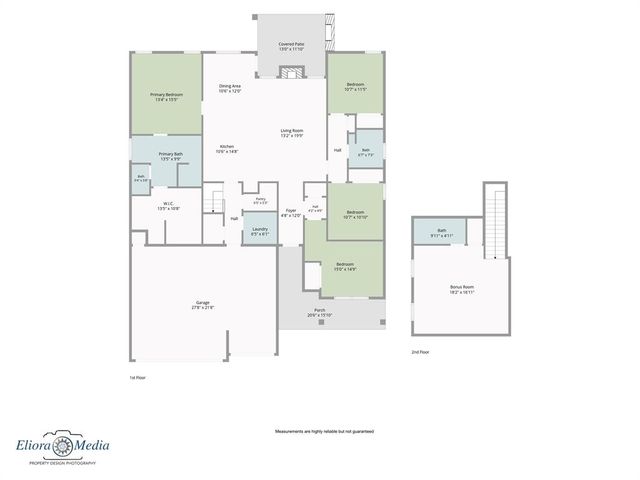 713 Red River Drive, Yukon, OK 73099