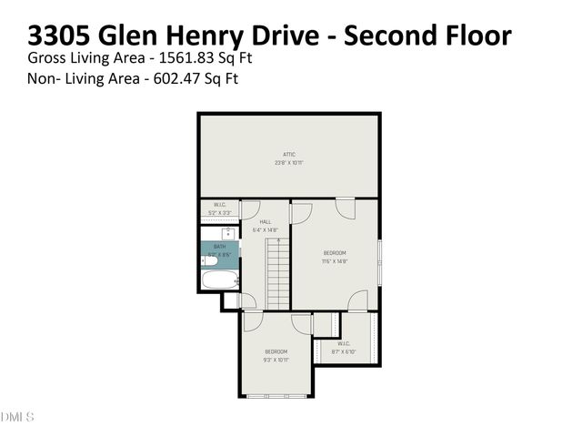3305 Glen Henry Drive, Raleigh, NC 27612