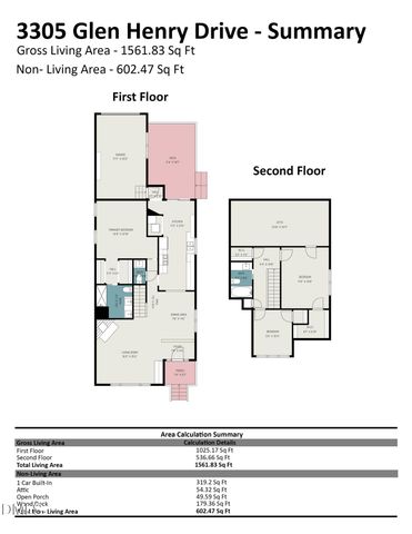 3305 Glen Henry Drive, Raleigh, NC 27612