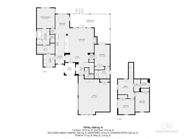 755 Colony Drive, Fairhope, AL 36532