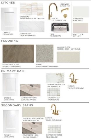 31918 Wind Ridge, Fulshear, TX 77441