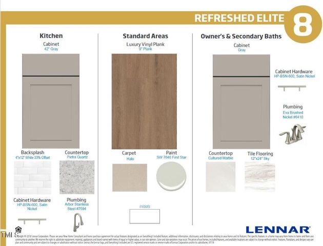 1565 Odette Way, Durham, NC 27703