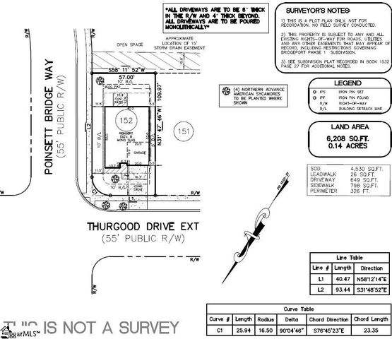 114 Thurgood Drive Extension, Greenville, SC 29607