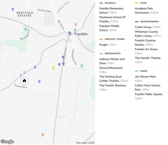 503 Perkins Dr, Franklin, TN 37064