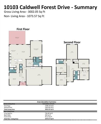 10103 Caldwell Forest Drive, Charlotte, NC 28213