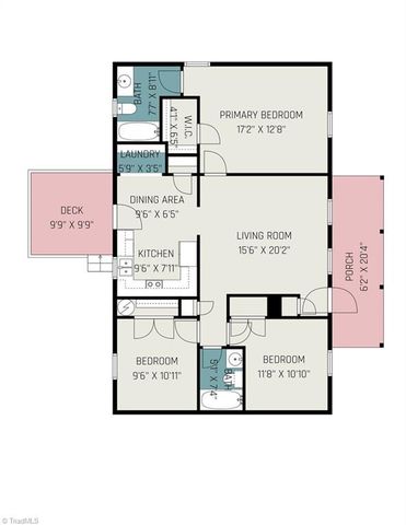 3630 Ellisboro Road, Stokesdale, NC 27357