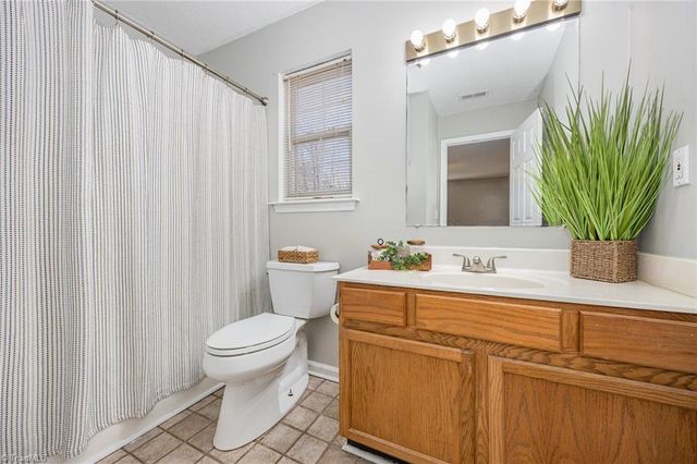 3630 Ellisboro Road, Stokesdale, NC 27357