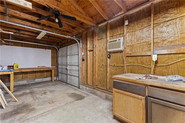 406 Stalham RD, Chesapeake, VA 23325