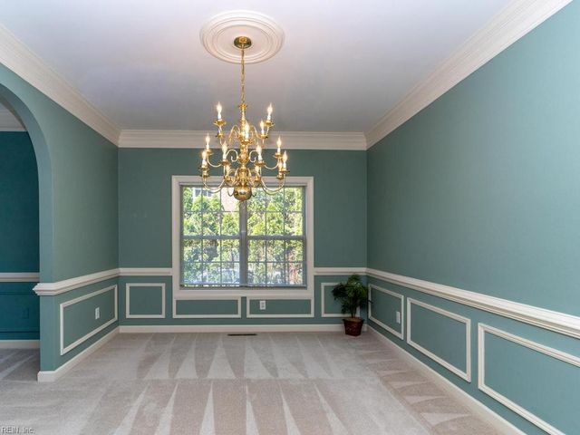 138 Greengable WAY, Chesapeake, VA 23322