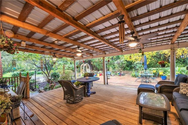 1527 Jolliff RD, Chesapeake, VA 23321