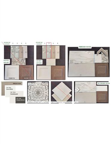 4047 Apiary Point, Missouri City, TX 77459