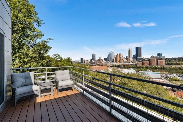 46 Windom Hill Pl, Mt Washington, PA 15203