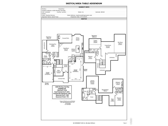 6309 Winding Trail Way, Loveland, CO 80538
