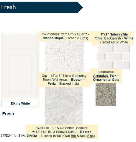 3604 AMERICANA Drive, Green Cove Springs, FL 32043