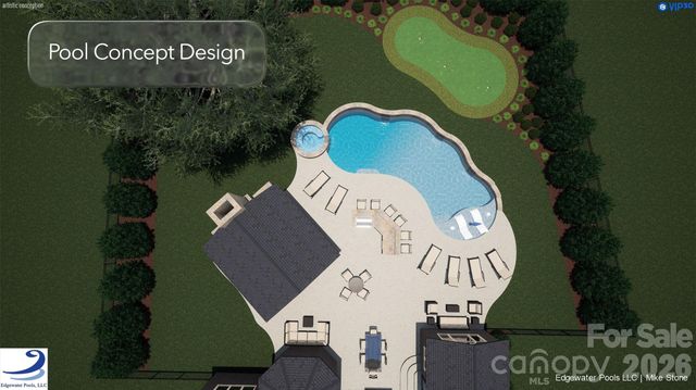 1269 Delaney Drive, Weddington, NC 28104
