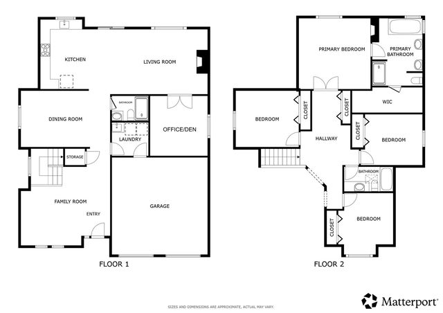 30231 129th Avenue SE, Auburn, WA 98092