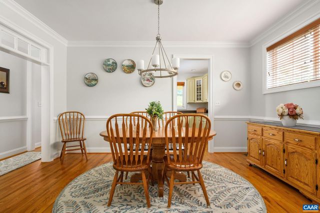 1124 ARDEN DR, Charlottesville, VA 22902