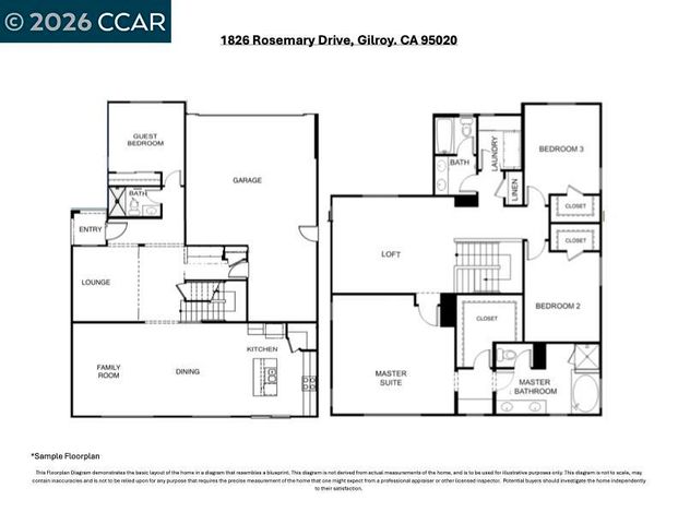 1826 Rosemary Dr, Gilroy, CA 95020