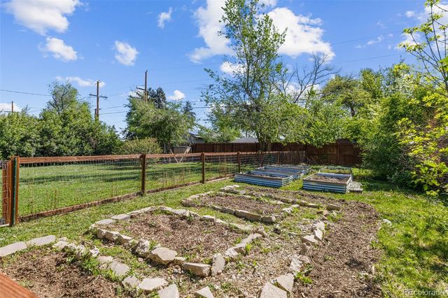 1970 Willow Street, Denver, CO 80220