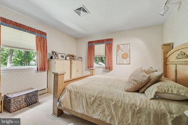 1040 SOFFA RD, East Greenville, PA 18041