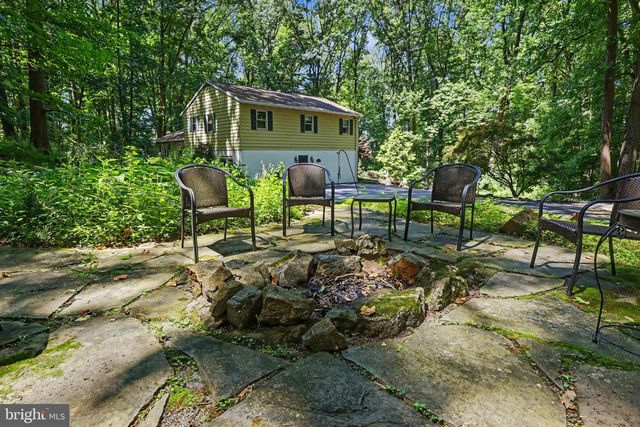 1040 SOFFA RD, East Greenville, PA 18041