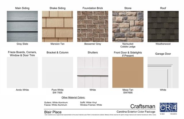 2513 Mabel Lane, Monroe, NC 28110