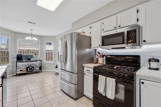 2612 Loudoun ST, Virginia Beach, VA 23456