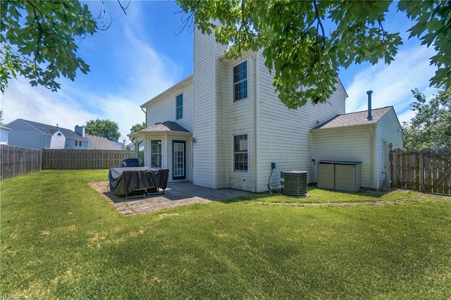 2612 Loudoun ST, Virginia Beach, VA 23456