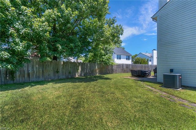 2612 Loudoun ST, Virginia Beach, VA 23456