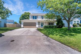 2612 Loudoun ST, Virginia Beach, VA 23456