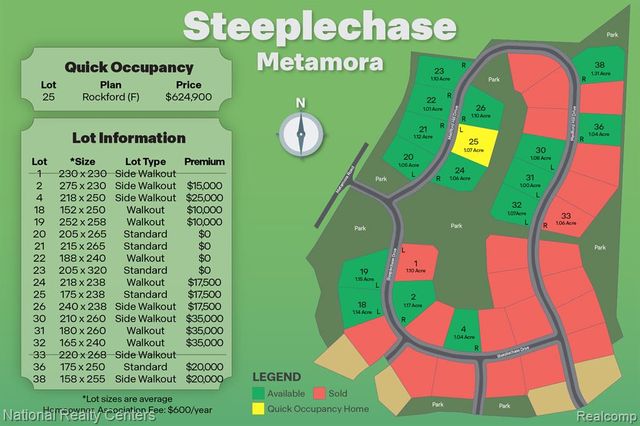 021 Medford Hill Drive, Metamora, MI 48455