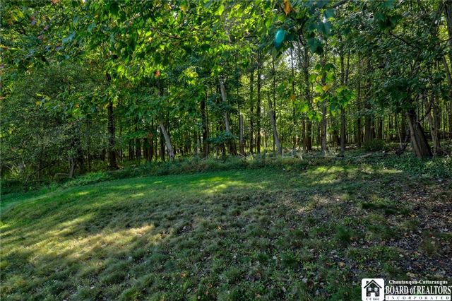 93 Summit Avenue, Jamestown, NY 14701