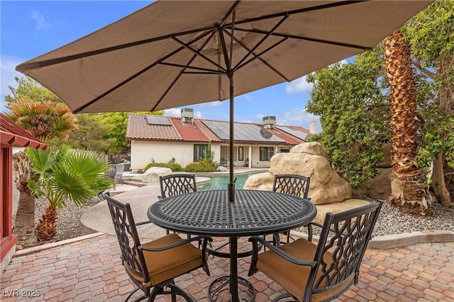 5321 North Durango Drive, Las Vegas, NV 89149