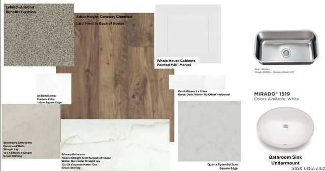 5008 Obispo Circle, Schertz, TX 78154