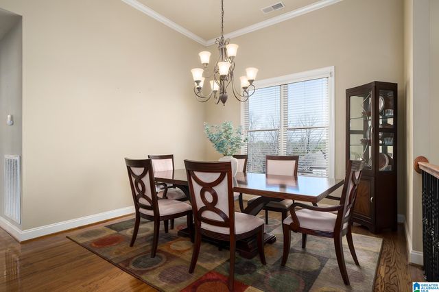 2037 LAUREL LAKES LANE, Helena, AL 35022