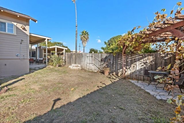 2707 Sweetwater, Spring Valley, CA 91977