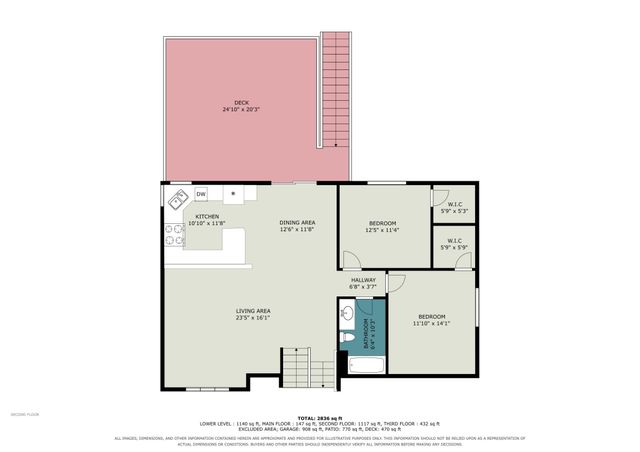 35824 Lincoln Road, North Branch, MN 55056