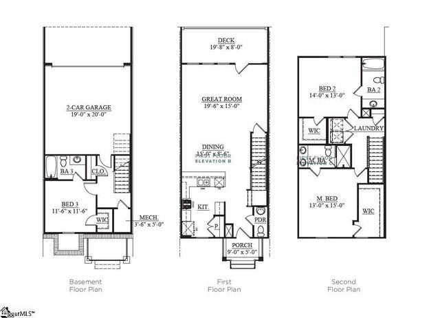 404 Encampment Boulevard, Simpsonville, SC 29681