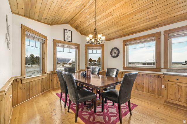 3488 ARANGE CT, Island Park, ID 83429