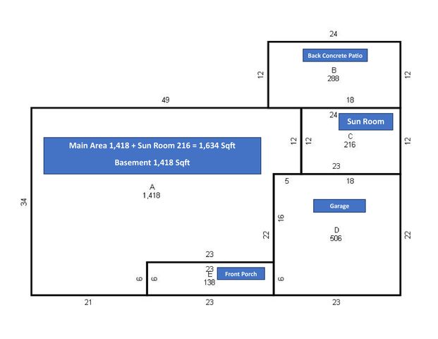 5074 Olympia Drive, Indianapolis, IN 46228