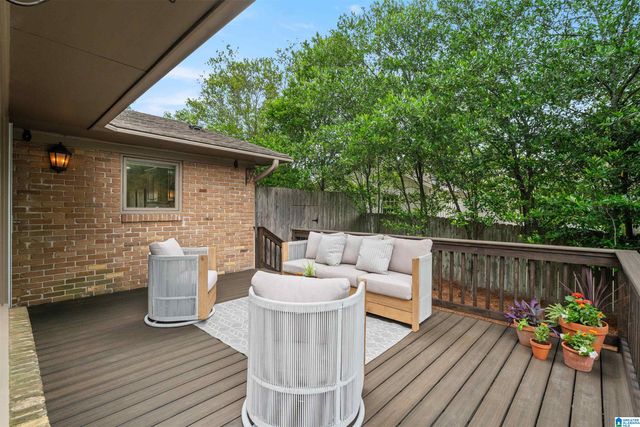 3629 WESTBURY ROAD, Mountain Brook, AL 35223