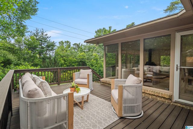 3629 WESTBURY ROAD, Mountain Brook, AL 35223