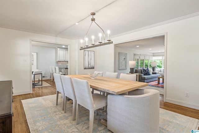3629 WESTBURY ROAD, Mountain Brook, AL 35223
