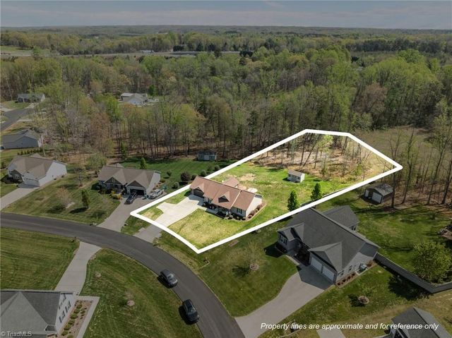 395 Twin Creeks Drive, Stokesdale, NC 27357