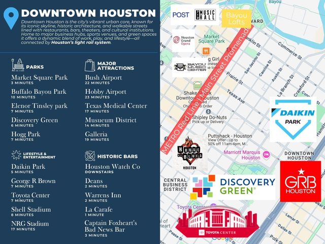 915 Franklin Street 2I, Houston, TX 77002