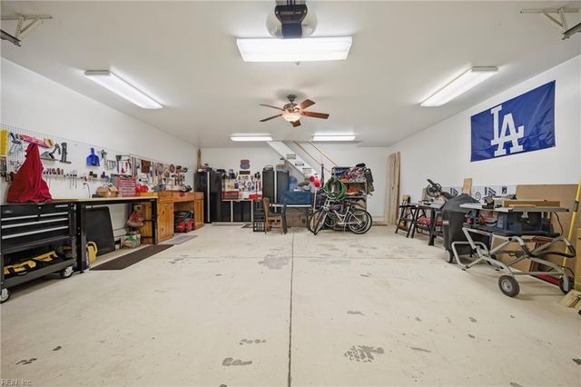 705 Aspen Forest CT, Chesapeake, VA 23322