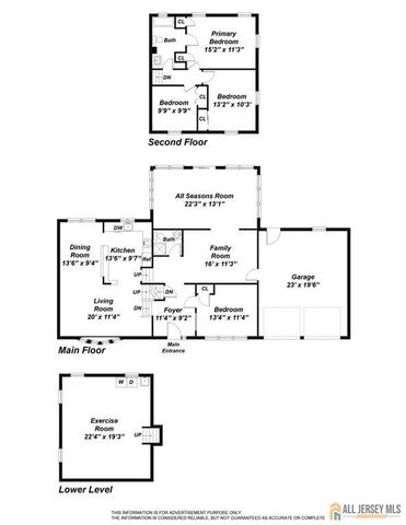 525 Shirley Parkway, Piscataway, NJ 08854