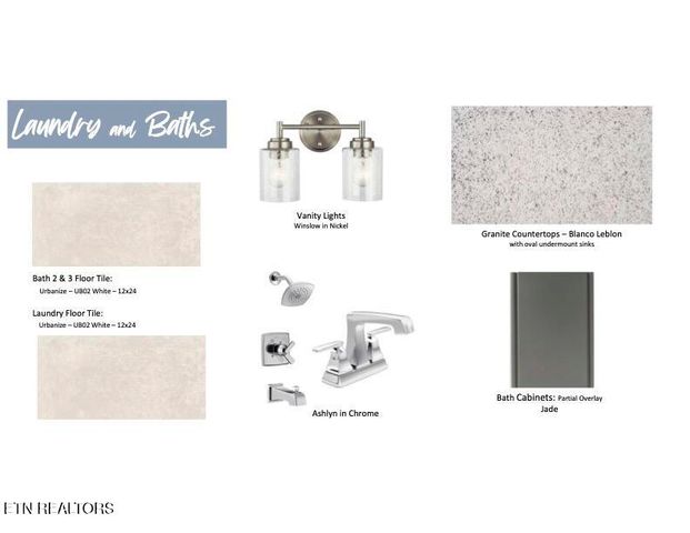 222 Limelight Lane, Lenoir City, TN 37772