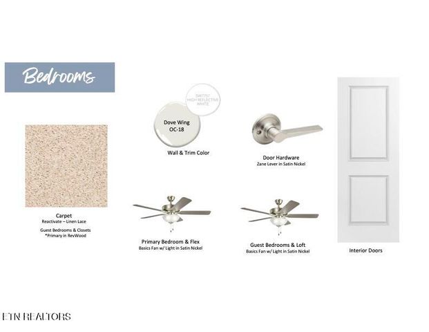 222 Limelight Lane, Lenoir City, TN 37772